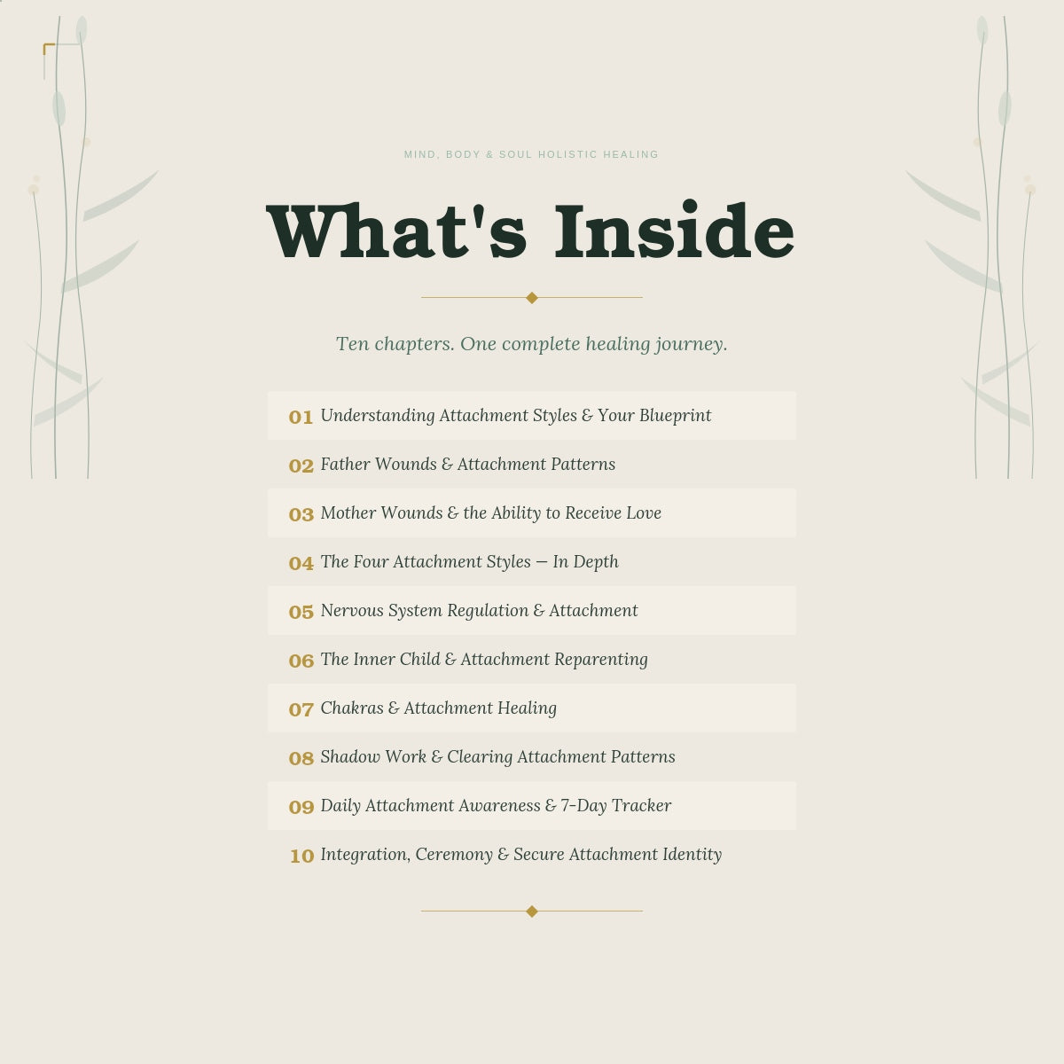 Attachment Wounds Workbook — Who It's For | Attachment Healing & Reparenting | Ashaya Rituals

