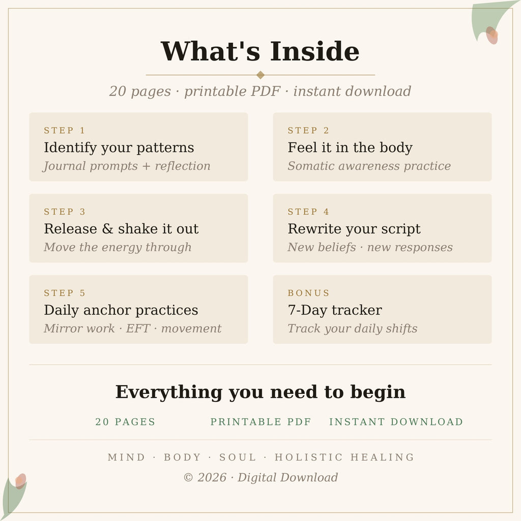 Breaking Emotional Patterns — What's Inside | Somatic PDF Workbook | Ashaya Rituals
