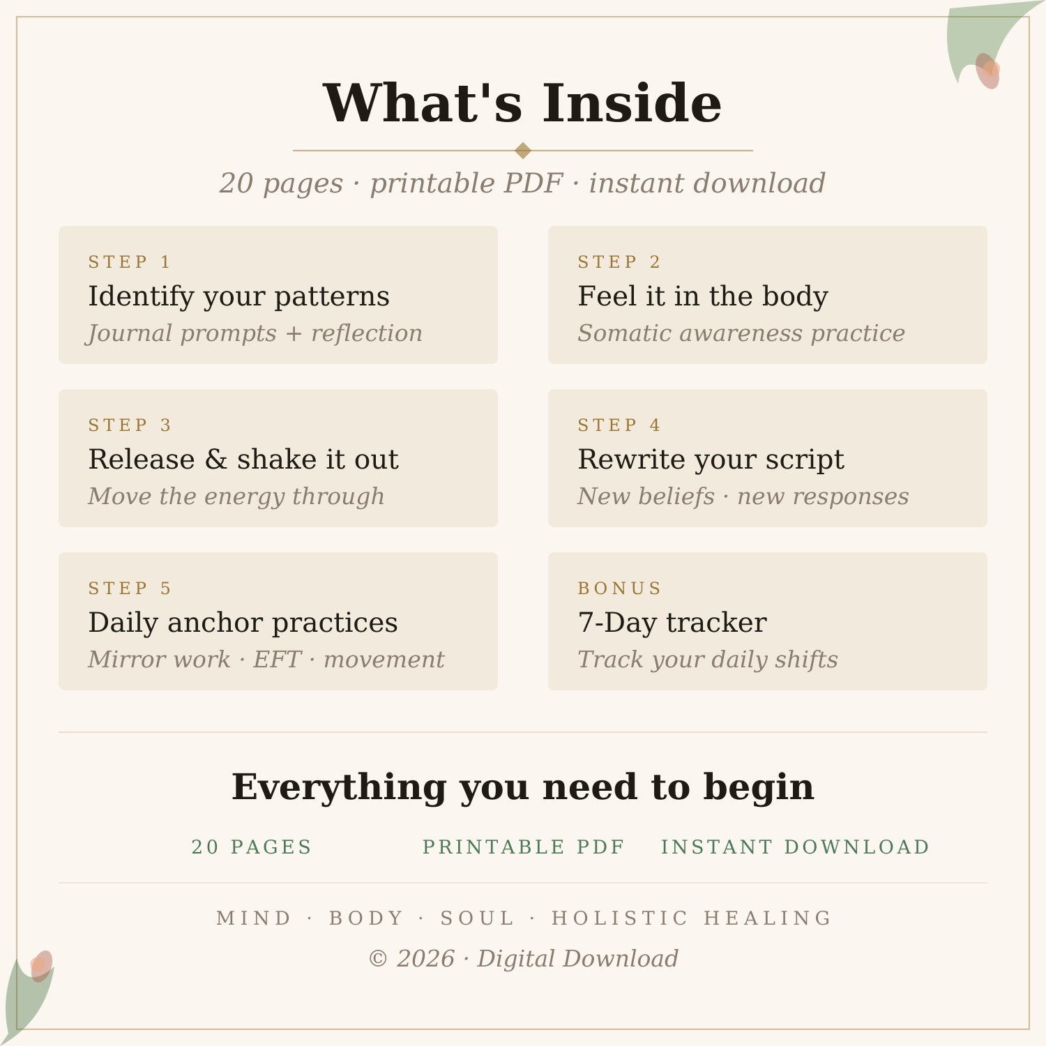Breaking Emotional Patterns — What's Inside | Somatic PDF Workbook | Ashaya Rituals
