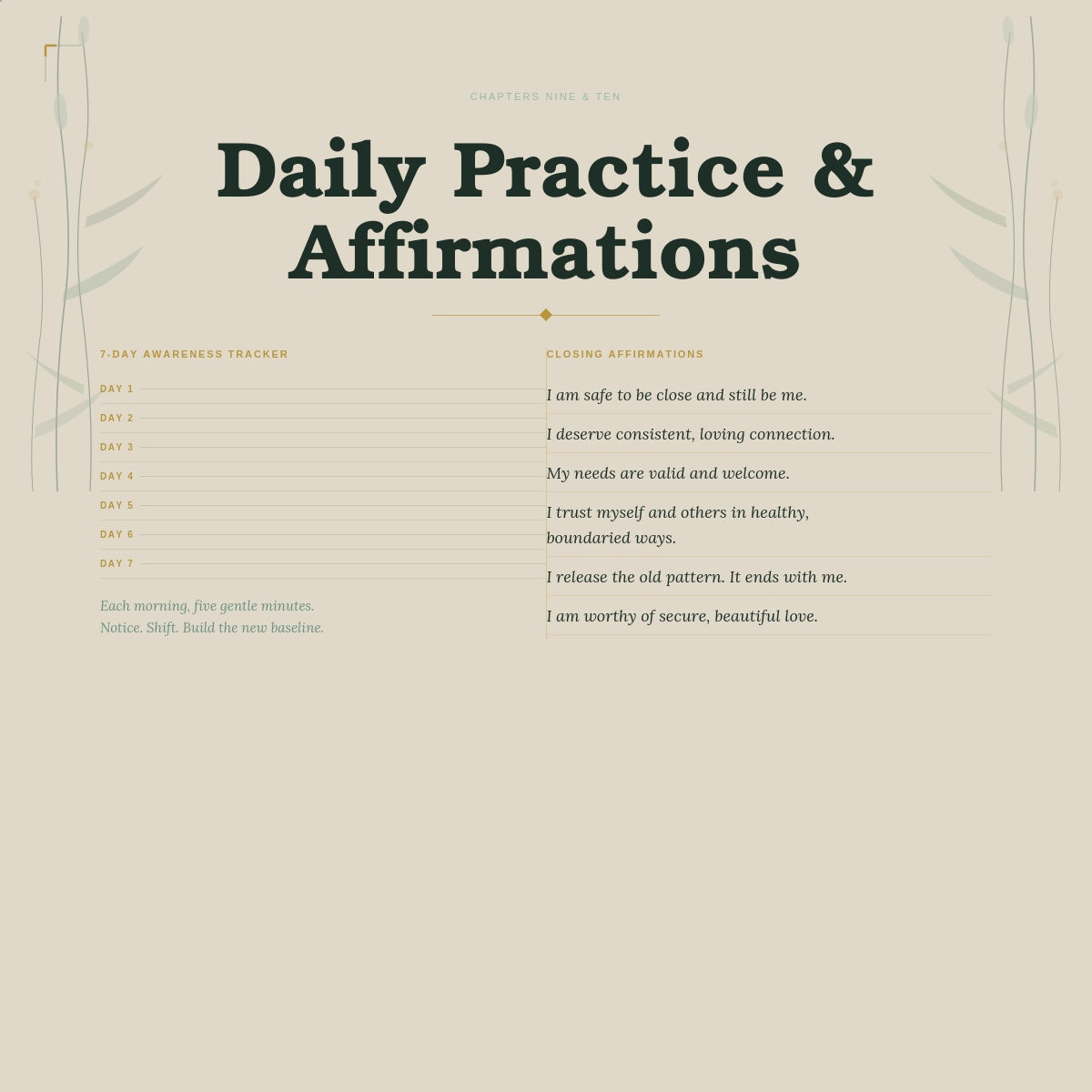 Attachment Wounds Workbook — Instant Digital Download | Somatic Healing PDF | Ashaya Rituals

