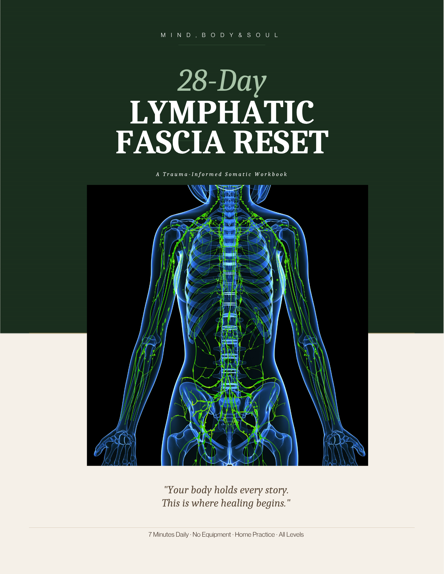 Book cover of '28-Day Lymphatic Fascia Reset' with a human body illustration on a green and white background.